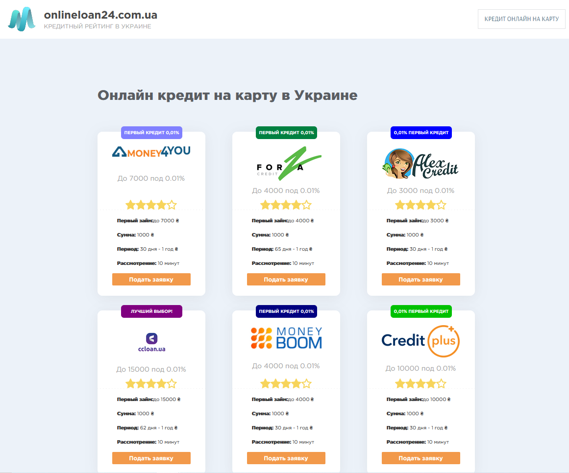 OnlineLoan24.com.ua - Онлайн кредиты на карту в Украине